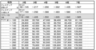 カーテン価格表.jpg