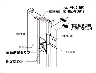 建具調整②.jpg