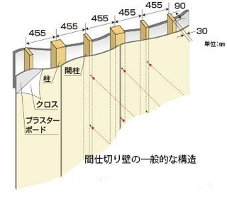 間仕切り壁.jpg