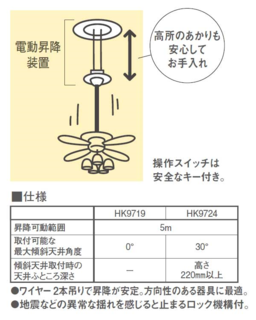 電動昇降機.png